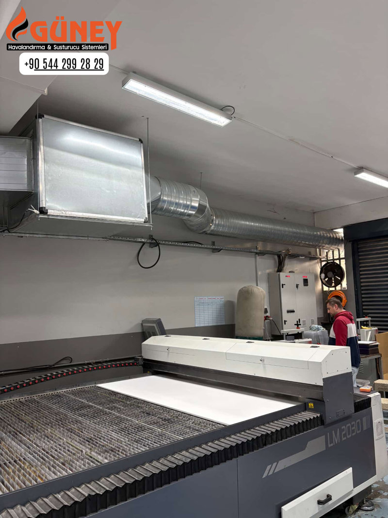 Havalandırma sistemleri